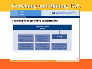 Forschung und Bildung 14.5.
 