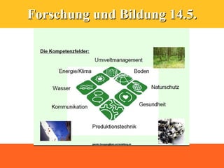 Forschung und Bildung 14.5.
 