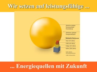 Wir setzen auf leistungsfähige ...




 ... Energiequellen mit Zukunft
 