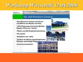 Workshop Wirtschaft 12.04.2008
 