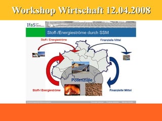 Workshop Wirtschaft 12.04.2008
 