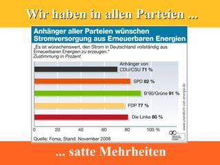 Wir haben in allen Parteien ...




     ... satte Mehrheiten
 