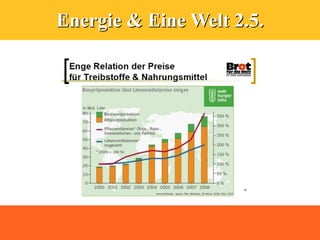 Energie & Eine Welt 2.5.
 