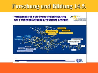 Forschung und Bildung 14.5.
 