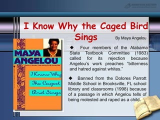 I Know Why the Caged Bird SingsBy Maya Angelou  Four members of the Alabama State Textbook Committee (1983) called for its rejection because Angelou’s work preaches “bitterness and hatred against whites.”  Banned from the Dolores Parrott Middle School in Brooksville, FL school library and classrooms (1998) because of a passage in which Angelou tells of being molested and raped as a child.