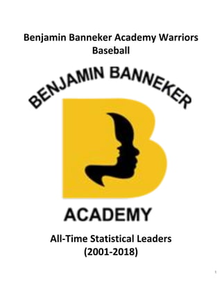 All-Time Statistical Leaders
(2001-2018)
Benjamin Banneker Academy Warriors
Baseball
1
 