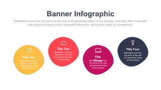 Banner Infographic
Marketers must link the price to the real and perceived value of the product, but they also must take
into account supply costs, seasonal discounts, and prices used by competitors.
Title One
Marketers must link
the price to the real
and perceived value
of the product
Title Two
Marketers must link
the price to the real
and perceived value
of the product
Title
Three
Marketers must link
the price to the real
and perceived value
of the product
Title Four
Marketers must link
the price to the real
and perceived value
of the product
 