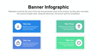 Banner Infographic
Marketers must link the price to the real and perceived value of the product, but they also must take
into account supply costs, seasonal discounts, and prices used by competitors.
Title One
Marketers must link the price
to the real and perceived
value of the product
Title Two
Marketers must link the price
to the real and perceived
value of the product
Title Three
Marketers must link the price
to the real and perceived
value of the product
Title Four
Marketers must link the price
to the real and perceived
value of the product
 