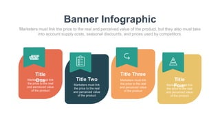 Banner Infographic
Marketers must link the price to the real and perceived value of the product, but they also must take
into account supply costs, seasonal discounts, and prices used by competitors.
Title
One
Marketers must link
the price to the real
and perceived value
of the product
Title Two
Marketers must link
the price to the real
and perceived value
of the product
Title Three
Marketers must link
the price to the real
and perceived value
of the product
Title
Four
Marketers must link
the price to the real
and perceived value
of the product
 