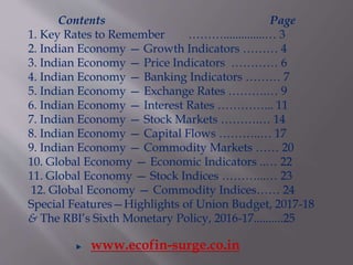 Contents Page
1. Key Rates to Remember ………..............… 3
2. Indian Economy — Growth Indicators ……… 4
3. Indian Economy — Price Indicators ………… 6
4. Indian Economy — Banking Indicators ……… 7
5. Indian Economy — Exchange Rates ……….… 9
6. Indian Economy — Interest Rates …………... 11
7. Indian Economy — Stock Markets ……….… 14
8. Indian Economy — Capital Flows ………..… 17
9. Indian Economy — Commodity Markets …… 20
10. Global Economy — Economic Indicators ..… 22
11. Global Economy — Stock Indices ………...… 23
12. Global Economy — Commodity Indices…… 24
Special Features—Highlights of Union Budget, 2017-18
& The RBI’s Sixth Monetary Policy, 2016-17..........25
www.ecofin-surge.co.in
 