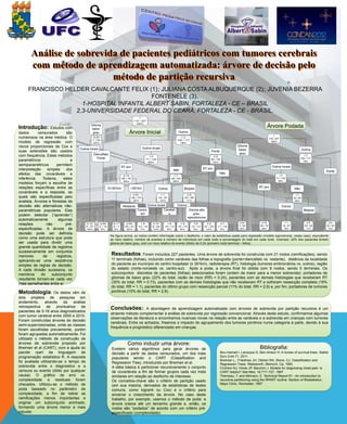 Análise de sobrevida de pacientes pediátricos com tumores cerebrais 
com método de aprendizagem automatizada: árvore de decisão pelo 
método de partição recursiva 
FRANCISCO HELDER CAVALCANTE FELIX (1)1; JULIANA COSTA ALBUQUERQUE (2)2; JUVENIA BEZERRA 
FONTENELE (3)3. 
1-HOSPITAL INFANTIL ALBERT SABIN, FORTALEZA - CE – BRASIL 
2,3-UNIVERSIDADE FEDERAL DO CEARÁ, FORTALEZA - CE - BRASIL. 
Glioma 
baixo 
grau Outros 
Outros locais 
A B 
Outros locais 
RT sim 
Outros 
Na figura acima, os nodos contém informação sobre o desfecho: o valor da estatística usada para regressão (modelo exponencial, nesse caso), equivalente 
ao risco relativo, número de eventos e número de indivíduos em cada nodo e porcentagem do total em cada nodo Exemplo: 22% dos pacientes tinham 
glioma de baixo grau, com um risco relativo do evento (óbito) de 0,24 (primeiro nodo terminal – folha). 
Bibliografia: 
Glioma 
baixo 
grau 
Outros 
Ponte 
Não 
Biópsia 
Bou-Hamad I, Larocque D, Ben-Ameur H. A review of survival trees. Statist 
Surv 5:44-71, 2011. 
Breiman L., Friedman JH, Olshen RA, Stone, CJ. Classification and 
Regression Trees. Wadsworth, Belmont, Ca, 1983. 
Crichton NJ, Hinde JP, Marchini J. Models for diagnosing chest pain: is 
CART helpful? Stat Med, 16:717–727, 1997 
Therneau, T. and Atkinson, E. Technical Report 61 - An introduction to 
recursive partitioning using the RPART routine. Section of Biostatistics, 
Mayo Clinic, Rochester, 1997 
Introdução: Estudos com 
dados censurados são 
numerosos na área médica. O 
modelo de regressão com 
riscos proporcionais de Cox e 
suas extensões são usados 
com frequência. Estes métodos 
paramétricos e 
semiparamétricos permitem 
interpretação simples dos 
efeitos das covariáveis e 
inferência. Todavia, estes 
modelos forçam a escolha de 
relações específicas entre as 
covariáveis e a resposta, as 
quais são especificadas pelo 
analista. Árvores e florestas de 
decisão são alternativas não-paramétricas 
populares. Elas 
podem detectar (“aprender”) 
automaticamente algumas 
relações não pré-especificadas. 
A árvore de 
decisão pode ser definida 
como uma estrutura que pode 
ser usada para dividir uma 
grande quantidade de registros 
sucessivamente em conjuntos 
menores de registros, 
aplicando-se uma seqüência 
simples de regras de decisão. 
A cada divisão sucessiva, os 
membros do subconjunto 
resultante tornam-se cada vez 
mais semelhantes entre si. 
Metodologia: Os dados vêm de 
dois projetos de pesquisa em 
andamento, através da análise 
retrospectiva de prontuários de 
pacientes de 0-18 anos diagnosticados 
com tumor cerebral entre 2000 e 2010. 
Foram construídas árvores de decisão 
semi-supervisionadas, onde as classes 
foram escolhidas previamente, porém 
foram agrupadas automaticamente. Foi 
utilizado o método de construção de 
árvores de sobrevida proposto por 
Breiman et al (CART), com a ajuda do 
pacote rpart da linguagem de 
programação estatística R. A resposta 
foi avaliada utilizando-se o tempo de 
sobrevida entre o diagnóstico e a 
censura ou evento (óbito por qualquer 
causa). O gráfico de erro vs. 
complexidade e residuais foram 
checados. Utilizou-se o método de 
poda baseado no parâmetro de 
complexidade, a fim de retirar as 
ramificações menos importantes e 
originar um subconjunto aninhado, 
formando uma árvore menor e mais 
robusta. 
Ponte 
Outros locais 
RT sim 
Não 
Outros Biópsia 
Restante Outros 
Resultados: Foram incluídos 227 pacientes. Uma árvore de sobrevida foi construída com 21 nodos (ramificações), sendo 
11 terminais (folhas), incluindo como variáveis das folhas a topografia (ponte+diencéfalo vs. restante), distância da localidade 
do paciente ao município do centro hospitalar (≥ 391km), radioterapia (RT), histologia (tumores embrionários vs. outros), região 
do estado (norte-noroeste vs. centro-sul). Após a poda, a árvore final foi obtida com 9 nodos, sendo 5 terminais. Os 
subconjuntos discretos de pacientes (folhas) selecionados foram (ordem da maior para a menor sobrevida): portadores de 
gliomas de baixo grau (22% do total, razão de risco (RR) = 0.24), pacientes com as demais histologias que receberam RT 
(35% do total, RR = 0.73), pacientes com as demais histologias que não receberam RT e sofreram ressecção completa (16% 
do total, RR = 1.1), pacientes do último grupo com ressecção parcial (11% do total, RR = 2,9) e, por fim, portadores de tumores 
pontinos (15% do total, RR = 2,9). 
Conclusões:: A abordagem de aprendizagem automatizada com árvores de sobrevida por partição recursiva é um 
atraente método complementar à análise de sobrevida por regressão convencional. Através deste estudo, confirmamos algumas 
observações da literatura e encontramos nuances novas na relação entre as variáveis e a sobrevida em crianças com tumores 
cerebrais. Entre os achados, frisamos o impacto do agrupamento dos tumores pontinos numa categoria à parte, devido à sua 
frequência e prognóstico diferenciado em crianças. 
Diencéfalo 
Ponte 
RT sim 
Não 
D>391km <391km 
Centro 
-sul 
Glioma alto 
grau, 
ependimoma 
Cerebel 
o 
Outros locais 
Como induzir uma árvore: 
Existem vários algoritmos para gerar árvores de 
decisão a partir de dados censurados, um dos mais 
populares sendo o CART (Classification and 
Regression Tree), introduzido por Breiman et al. 
A idéia básica é particionar recursivamente o conjunto 
de covariáveis a fim de formar grupos cada vez mais 
similares em relação ao desfecho de interesse. 
Os conceitos-chave são o critério de partição usado 
(em sua maioria, derivados de estatísticas de testes 
comuns, como logrank ou Cox) e o critério para 
encerrar o crescimento da árvore. No caso deste 
trabalho, por exemplo, usamos o método de poda: a 
árvore cresce até um tamanho grande e, então, os 
nodos são “podados” de acordo com um critério pré-especificado 
(complexidade). 
Árvore Podada 
Árvore Inicial 

