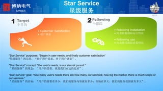 Star Service
星级服务
1 Target
个目的
• Customer Satisfaction
• 用户满意
2Following
个跟踪
• Following installation
• 电表新装跟踪运行情况
• Following use
• 电表使用跟踪质量情况
"Star Service" purposes: "Began in user needs, and finally customer satisfaction“
“星级服务”的宗旨：“始于用户需求，终于用户满意”。
"Star Service" concept: "the user's needs, is our eternal pursuit.“
“星级服务”的理念：“用户的需要，就是我们永远的追求”。
"Star Service" goal: "how many user's needs there are how many our services; how big the market, there is much scope of
our services.“
“星级服务”的目标：“用户的需要有多少，我们的服务内容就有多少；市场有多大，我们的服务范围就有多大”。
博纳电气
BANNER
 