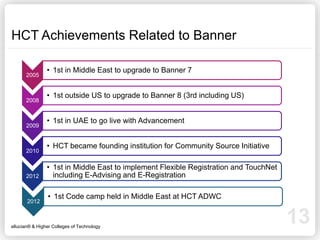 Banner Enabled Enterprise Applications Ecosystem at Hct   - Ankabut Presentation
