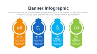 Banner Infographic
Marketers must link the price to the real and perceived value of the product, but they also must take
into account supply costs, seasonal discounts, and prices used by competitors.
Title One
Marketers must
link the price to
the real and
perceived value
of the product
Title Two
Marketers must
link the price to
the real and
perceived value
of the product
Title
Three
Marketers must
link the price to
the real and
perceived value
of the product
Title
Four
Marketers must
link the price to
the real and
perceived value
of the product
 