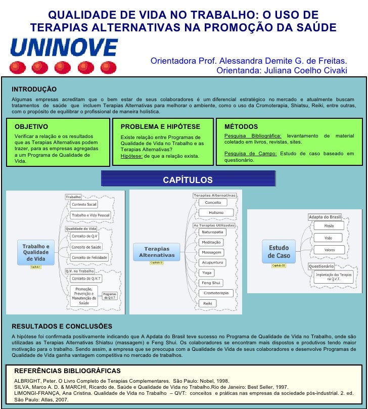 QUALIDADE DE VIDA NO TRABALHO: O USO DE TERAPIAS ALTERNATIVAS NA PROMOÇÃO DA SAÚDE Orientadora Prof. Alessandra Demite G. ...