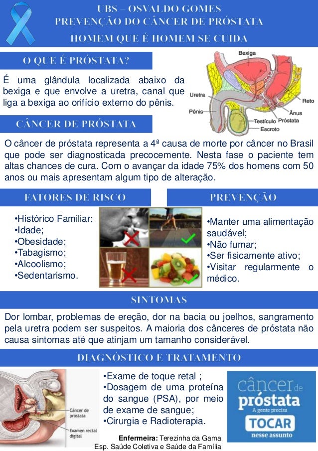 Cancer De Prostata Novembro Azul Ppt Banner Novembro Azul