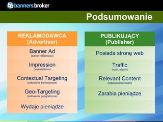 Podsumowanie
     REKLAMODAWCA                     PUBLIKUJĄCY
       (Advertiser)                    (Publisher)
          Banner Ad                  Posiada stronę web
            (baner reklamowy)


          Impression                        Traffic
              (wyświetlenia)                (ruch, wizyty)


     Contextual Targeting             Relevant Content
         (celowanie kontekstowe)         (odpowiednie treści)


        Geo-Targeting                 Zarabia pieniądze
         (celowanie geograficzne)



      Wydaje pieniądze

14                                                   Copyright © BannersBroker. All rights reserved.
 