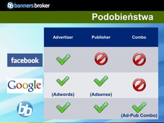Podobieństwa

     Advertiser   Publisher               Combo




     (Adwords)    (Adsense)



                              (Ad-Pub Combo)
17                            Copyright © BannersBroker. All rights reserved.
 