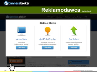 Reklamodawca                 (Advertiser)




22            Copyright © BannersBroker. All rights reserved.
 