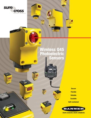 Secure
Flexible
Reliable
Scalable
Self-contained
Wireless Q45
Photoelectric
Sensors
 