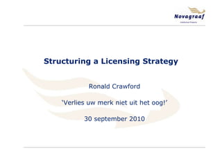 Ronald Crawford ‘Verlies uw merk niet uit het oog!’ 30 september 2010 Structuring a Licensing Strategy 