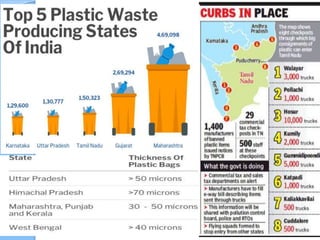 Ban on use of one time use and throw away plastics