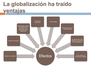 La globalización ha traído 
ventajas 
Exportación cultural 
(ej. Gastronomía 
Peruana, Cine 
Latinoamericano y 
Flujos de inversión 
Mexicano) 
Turismo en 
expansión 
Conectividad 
Acceso a mercados Efectos 
Sociedad cada vez 
más informada 
Acceso barato a las 
telecomunicaciones 
y la computación. 
Flujo masivo de 
contenidos digitales 
 