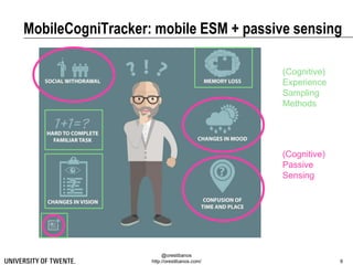 @orestibanos
http://orestibanos.com/
MobileCogniTracker: mobile ESM + passive sensing
6
(Cognitive)
Experience
Sampling
Me...