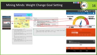 /Mining Minds: Weight Change Goal Setting 16
 