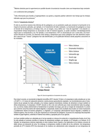 55
d
Máximo absoluto para la supervivencia es posible durante circunstancias inusuales como una temperatura baja constante
o en condiciones bien protegidas.
a
e
Falta información para Giardia y Cryptosporidium; sus quistes y ooquistes podrían sobrevivir más tiempo que los tiempos
indicados aquí para los protozoos.
a
7.4.2.3. Tratamiento térmico4
El calor es una de las maneras más efectivas de los patógenos y es un parámetro usado para alcanzar la inactivación en la
mayoría de procesos aplicados, por ejemplo, en el tratamiento de lodos residuales. La inactivación de patógenos se traza
en función de la temperatura y el tiempo. Esto, con un margen, crea y define una ‚zona de seguridad‛. Si la relación co-
rrespondiente tiempo-temperatura es alcanzada en todo el material expuesto, se puede considerar microbiológicamente
seguro para su manipulación y uso. Por ejemplo, si una temperatura >55°C es alcanzada por uno o varios días, una inacti-
vación eficiente ha ocurrido. Las relaciones entre tiempo y temperatura para varios patógenos han sido altamente acepta-
das a pesar de que ‚nuevos‛ patógenos han sido identificados y se ha publicado literatura dando pequeñas variaciones en
los resultados.
Figura 34: Zona de seguridad en el tratamiento de excretas
Para tratar la excreta, se recomienda la digestión termofílica (50°C durante 14 días) o el compostaje en pilas aireadas por un mes
a 55-60°C (+ 2-4 meses de maduración posterior), siendo procesos generalmente aceptados. Las recomendaciones para el trata-
miento de por ejemplo los lodos activados y los residuos orgánicos domiciliarios (residuos de alimentos) se basan también en
dichas temperaturas, el compostaje a 55-60°C durante un día o dos será suficiente para matar esencialmente todos los patóge-
nos. Las normas citadas anteriormente se fundamentan en períodos más largos, para dar un margen de manipulación. Es común
que se formen zonas frías dentro del material digerido o compostado, dando como resultado áreas locales con menor inactivación
y posiblemente rebrote de bacteria patogénica. La digestión y el compostaje adicionalmente buscan degradar y estabilizar al
material orgánico. Para las heces, es de gran importancia la inactivación de patógenos. El proceso de compostaje descompondrá
también el papel higiénico, volviendo el material más estético y apropiado para el uso agrícola.
Las heces también podrían ser calentadas por el sol por ejemplo en cámaras de recolección o compartimentos fecales al sol. Esto
ha sido probado en versiones sencillas en sistemas de saneamiento ecológico, por ejemplo, en El Salvador y en Vietnam. En El
Salvador, las temperaturas máximas registradas en estos inodoros fueron mayores a las registradas en los inodoros comunes de
doble cámara con desviación de orina. Sin embargo, la temperatura medida al medio día no fue suficiente. Una temperatura
promedio de 37°C (máximo 44°C) fue alcanzada en los inodoros con calentamiento solar comparada con una temperatura de
 
