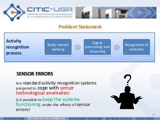 Problem Statement
20
SENSOR ERRORS
Are standard activity recognition systems
prepared to cope with sensor
technological anomalies?
Is it possible to keep the systems
functioning under the effects of sensor
errors?
Activity
recognition
process
INTRODUCTION TECHNOLOGICAL ANOMALIES DEPLOYMENT VARIATIONS NETWORK CHANGES CONCLUSIONS
Body motion
sensing
Signal
processing and
reasoning
Recognition of
activities
 