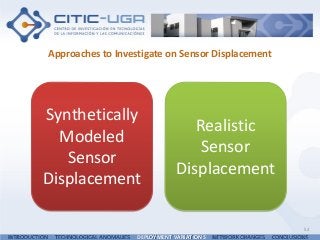 Approaches to Investigate on Sensor Displacement
Synthetically
Modeled
Sensor
Displacement
Realistic
Sensor
Displacement
I...