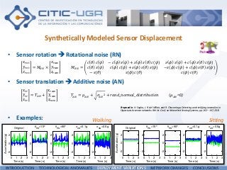 Synthetically Modeled Sensor Displacement
• Sensor rotation  Rotational noise (RN)
• Sensor translation  Additive noise (AN)
• Examples:
54
INTRODUCTION TECHNOLOGICAL ANOMALIES DEPLOYMENT VARIATIONS NETWORK CHANGES CONCLUSIONS
𝑀 𝑅𝑁 =
𝑐 𝜃 𝑐 𝜓 − 𝑐 𝜙 𝑠 𝜓 + 𝑠 𝜙 𝑠 𝜃 𝑐(𝜓) 𝑠 𝜙 𝑠 𝜓 + 𝑐 𝜙 𝑠 𝜃 𝑐(𝜓)
𝑐 𝜃 𝑠 𝜓 𝑐 𝜙 𝑐 𝜓 + 𝑠 𝜙 𝑠 𝜃 𝑠(𝜓) −𝑠 𝜙 𝑐 𝜓 + 𝑐 𝜙 𝑠 𝜃 𝑠(𝜓)
− 𝑠 𝜃 𝑠 𝜙 𝑐 𝜃 𝑐 𝜙 𝑐 𝜃
𝑥 𝑟𝑜𝑡
𝑦 𝑟𝑜𝑡
𝑧 𝑟𝑜𝑡
= 𝑀 𝑅𝑁 ×
𝑥 𝑟𝑎𝑤
𝑦𝑟𝑎𝑤
𝑧 𝑟𝑎𝑤
𝑥𝑡𝑟
𝑦𝑡𝑟
𝑧𝑡𝑟
= 𝑇𝐴𝑁 +
𝑥 𝑟𝑎𝑤
𝑦𝑟𝑎𝑤
𝑧 𝑟𝑎𝑤
𝑇𝐴𝑁 = 𝜇 𝐴𝑁 + 𝜎𝐴𝑁
2 + 𝑟𝑎𝑛𝑑_𝑛𝑜𝑟𝑚𝑎𝑙_𝑑𝑖𝑠𝑡𝑟𝑖𝑏𝑢𝑡𝑖𝑜𝑛 (𝜇 𝐴𝑁=0)
0 1 2 3
-2
0
2
Acceleration(g)
Time (s)
Original
0 1 2 3
-2
0
2
Time (s)
RN
=15º
0 1 2 3
-2
0
2
Time (s)
RN
=90º
0 1 2 3
-2
0
2
Time (s)
AN
=0.1g
0 1 2 3
-2
0
2
Time (s)
AN
=0.5g
Original RN
=15º RN
=90º AN
=0.1g AN
=0.5g
0 1 2 3
-2
0
2
Acceleration(g)
Time (s)
Original
0 1 2 3
-2
0
2
Time (s)
RN
=15º
0 1 2 3
-2
0
2
Time (s)
RN
=90º
0 1 2 3
-2
0
2
Time (s)
AN
=0.1g
0 1 2 3
-2
0
2
Time (s)
AN
=0.5g
0 1 2 3
-2
0
2
Acceleration(g)
Time (s)
Original
0 1 2 3
-2
0
2
Time (s)
RN
=15º
0 1 2 3
-2
0
2
Time (s)
RN
=90º
0 1 2 3
-2
0
2
Time (s)
AN
=0.1g
0 1 2 3
-2
0
2
Time (s)
AN
=0.5g
Walking Sitting
Proposed in: H. Sagha, J. R. del Millán, and R. Chavarriaga. Detecting and rectifying anomalies in
Opportunistic sensor networks. 8th Int. Conf. on Networked Sensing Systems, pp. 162 – 167, 2011
 