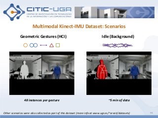 Multimodal Kinect-IMU Dataset: Scenarios
Geometric Gestures (HCI) Idle (Background)
~5 min of data48 instances per gesture
Other scenarios were also collected as part of this dataset (more info at www.ugr.es/~oresti/datasets) 96
 