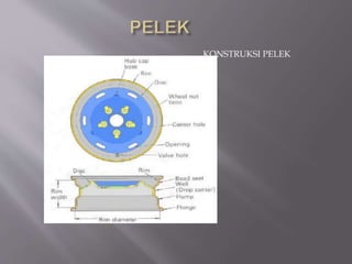 KONSTRUKSI PELEK
 