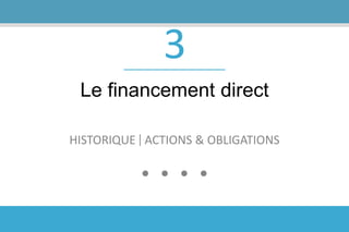 3
Le financement direct
HISTORIQUE ACTIONS & OBLIGATIONS
 