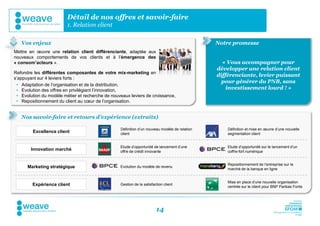 Détail de nos offres et savoir-faire
                         1. Relation client

   Vos enjeux                                                                                  Notre promesse
Mettre en œuvre une relation client différenciante, adaptée aux
nouveaux comportements de vos clients et à l’émergence des
« consom’acteurs ».                                                                              « Vous accompagner pour
                                                                                               développer une relation client
Refondre les différentes composantes de votre mix-marketing en
                                                                                               différenciante, levier puissant
s’appuyant sur 4 leviers forts :
                                                                                                 pour générer du PNB, sans
 • Adaptation de l’organisation et de la distribution,
 • Evolution des offres en privilégiant l’innovation,                                              investissement lourd ! »
 • Evolution du modèle métier et recherche de nouveaux leviers de croissance,
 • Repositionnement du client au cœur de l’organisation.


   Nos savoir-faire et retours d’expérience (extraits)

                                                  Définition d’un nouveau modèle de relation       Définition et mise en œuvre d’une nouvelle
         Excellence client                        client                                           segmentation client


                                                  Etude d’opportunité de lancement d’une           Etude d’opportunité sur le lancement d’un
        Innovation marché                         offre de crédit innovante                        coffre-fort numérique


                                                                                                   Repositionnement de l’entreprise sur le
      Marketing stratégique                       Evolution du modèle de revenu
                                                                                                   marché de la banque en ligne


                                                                                                   Mise en place d’une nouvelle organisation
        Expérience client                         Gestion de la satisfaction client
                                                                                                   centrée sur le client pour BNP Paribas Fortis




                                                                        14
 
