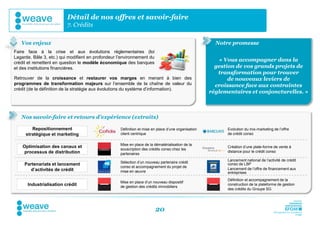 Détail de nos offres et savoir-faire
                          7. Crédits

   Vos enjeux                                                                                          Notre promesse
Faire face à la crise et aux évolutions réglementaires (loi
Lagarde, Bâle 3, etc.) qui modifient en profondeur l’environnement du
crédit et remettent en question le modèle économique des banques
                                                                                                        « Vous accompagner dans la
et des institutions financières.                                                                       gestion de vos grands projets de
                                                                                                        transformation pour trouver
Retrouver de la croissance et restaurer vos marges en menant à bien des                                     de nouveaux leviers de
programmes de transformation majeurs sur l’ensemble de la chaîne de valeur du                          croissance face aux contraintes
crédit (de la définition de la stratégie aux évolutions du système d’information).
                                                                                                     réglementaires et conjoncturelles. »



   Nos savoir-faire et retours d’expérience (extraits)

        Repositionnement                            Définition et mise en place d’une organisation         Evolution du mix-marketing de l’offre
     stratégique et marketing                       client centrique                                       de crédit conso

                                                    Mise en place de la dématérialisation de la
    Optimisation des canaux et                                                                             Création d’une plate-forme de vente à
                                                    souscription des crédits conso chez les
     processus de distribution                                                                             distance pour le crédit conso
                                                    partenaires
                                                                                                           Lancement national de l’activité de crédit
                                                    Sélection d’un nouveau partenaire crédit
     Partenariats et lancement                                                                             conso de LBP
                                                    conso et accompagnement du projet de
       d’activités de crédit                                                                               Lancement de l’offre de financement aux
                                                    mise en œuvre                                          entreprises
                                                                                                           Définition et accompagnement de la
                                                    Mise en place d’un nouveau dispositif
      Industrialisation crédit                      de gestion des crédits immobiliers
                                                                                                           construction de la plateforme de gestion
                                                                                                           des crédits du Groupe SG




                                                                         20
 