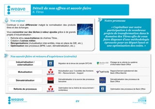 Détail de nos offres et savoir-faire
                            8. Titres

     Vos enjeux                                                                                    Notre promesse
Continuer à vous différencier malgré la normalisation des produits
titres et des échanges.                                                                                  « Capitaliser sur notre
                                                                                                      participation à de nombreux
Vous concentrer sur des tâches à valeur ajoutée grâce à de grands
projets d’industrialisation :
                                                                                                   projets de transformation dans le
                                                                                                     domaine des Titres afin de vous
 •   Refonte et/ou sous-traitance de chaînes Titres ,
 •   Création d’usines métier,                                                                     faire disposer d’une méthodologie
 •   Réorganisations (mutualisation inter-entités, mise en place de GIE, etc.),                     éprouvée pour un départ lancé et
 •   Optimisation des processus (BPM, Lean, dématérialisation, etc.).                                 une optimisation des coûts. »



     Nos savoir-faire et retours d’expérience (extraits)

          Industrialisation /                                                                          Pilotage de la refonte du système
                                                     Migration de la tenue de compte OPCVM
            externalisation                                                                            d’information Back-Office


                                                     Mutualisation pour 3 sociétés des fonctions       Rapprochement opérationnel des
            Mutualisation                            RH – Recouvrement – Support                       Back-Office Marché


                                                     Dématérialisation à la source des processus       Dématérialisation des processus de
          Dématérialisation                          bancaires                                         Back-Office


                                                     Optimisation de la chaîne de recouvrement /
        Refonte de processus                         contentieux
                                                                                                       Optimisation des processus de Back-Office




                                                                          21
 