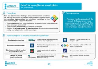 Détail de nos offres et savoir-faire
                         10. Assurances

   Vos enjeux                                                                                    Notre promesse
Faire face à de nouveaux challenges dans un environnement caractérisé
par une crise économique et financière sans précédent, un renforcement
des contrôles réglementaires, une révolution numérique et des                                    « Face aux challenges actuels du
consommateurs plus exigeants et volatils :                                                          monde de l’assurance, vous
 • Vous repositionner pour éviter aussi bien la banalisation que la marginalisation et           accompagner de la stratégie à la
   rester dans le jeu concurrentiel,                                                             mise en œuvre opérationnelle de
 • Améliorer votre performance pour restaurer vos marges,                                        vos projets de transformation. »
 • Conduire de grands projets de transformation dans un environnement social
   protégé pour adapter votre modèle économique.



   Nos savoir-faire et retours d’expérience (extraits)

                                                    Étude du potentiel de développement en            Assistance à la mise en œuvre de la JV
     Stratégies d’entreprises                       assurance vie et en prévoyance                    Groupama - LBP


                                                    Réalisation d’un diagnostic processus d’un        Mise en place d’un outil de workflow et de
    Excellence opérationnelle                       back-office assurance                             gestion d’un back-office


   Développement de la relation                     Etude de la refonte du site web de la
                                                                                                      Management de la rétention client
      et de l’interface client                      mutuelle

                                                    Formalisation des normes internes de
        Gestion du risque                                                                             Mise en place du dispositif de contrôle
                                                    gestion des risques techniques et
        et de la conformité                                                                           interne
                                                    réassurance (pilier II)




                                                                         23
 