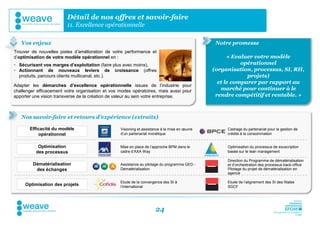 Détail de nos offres et savoir-faire
                         11. Excellence opérationnelle

   Vos enjeux                                                                                   Notre promesse
Trouver de nouvelles pistes d’amélioration de votre performance et
d’optimisation de votre modèle opérationnel en :                                                     « Evaluer votre modèle
• Sécurisant vos marges d’exploitation (faire plus avec moins),                                           opérationnel
• Actionnant de nouveaux leviers de croissance (offres                                         (organisation, processus, SI, RH,
  produits, parcours clients multicanal, etc.).                                                             projets)
                                                                                                 et le comparer par rapport au
Adapter les démarches d’excellence opérationnelle issues de l’industrie pour
challenger efficacement votre organisation et vos modes opératoires, mais aussi pour              marché pour continuer à le
apporter une vision transverse de la création de valeur au sein votre entreprise.               rendre compétitif et rentable. »



   Nos savoir-faire et retours d’expérience (extraits)

       Efficacité du modèle                       Visioning et assistance à la mise en œuvre        Cadrage du partenariat pour la gestion de
           opérationnel                           d’un partenariat monétique                        crédits à la consommation


           Optimisation                           Mise en place de l’approche BPM dans le           Optimisation du processus de souscription
          des processus                           cadre d’AXA Way                                   basée sur le lean management

                                                                                                    Direction du Programme de dématérialisation
         Dématérialisation                        Assistance au pilotage du programme GED -         et d’orchestration des processus back-office
          des échanges                            Dématérialisation                                 Pilotage du projet de dématérialisation en
                                                                                                    agence

                                                  Etude de la convergence des SI à                  Etude de l’alignement des SI des filiales
     Optimisation des projets                     l’international                                   SGCF




                                                                      24
 