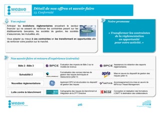Détail de nos offres et savoir-faire
                           13. Conformité

   Vos enjeux                                                                                    Notre promesse
Anticiper les évolutions réglementaires encadrant le secteur
financier qui ne cessent de renforcer les contraintes pesant sur les
établissements bancaires, les sociétés de gestion, les sociétés
d’assurances, les mutuelles, etc.                                                                « Transformer les contraintes
                                                                                                      de la réglementation
Vous adapter au mieux à ces contraintes en les transformant en opportunités afin                         en opportunité
de renforcer votre position sur le marché.                                                           pour votre activité. »




   Nos savoir-faire et retours d’expérience (extraits)

                                                  Evaluation des impacts de Bâle 3 sur le           Assistance à la rédaction des rapports
          Bâle 2 - Bâle 3                         modèle de revenus                                 réglementaires

                                                  Formalisation des normes internes de
                                                                                                    Mise en œuvre du dispositif de gestion des
           Solvabilité 2                          gestion des risques techniques et
                                                                                                    risques (pilier II)
                                                  réassurance (pilier II)

                                                  Agrément OPCI et structuration du dispositif      Accompagnement à la mise en œuvre de
    Nouvelles réglementations                     de gestion des risques                            MIFid sur l’Asset Management


                                                  Cartographie des risques de blanchiment et        Conception et réalisation des formations
   Lutte contre le blanchiment                    intégration de la 3ième Directive                 LCB/FT à destination des collaborateurs




                                                                      26
 