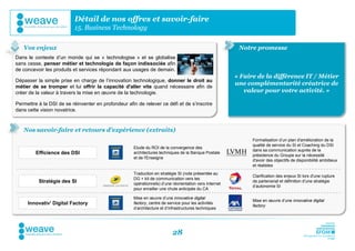 Détail de nos offres et savoir-faire
                           15. Business Technology

   Vos enjeux                                                                                             Notre promesse
Dans le contexte d’un monde qui se « technologise » et se globalise
sans cesse, penser métier et technologie de façon indissociée afin
de concevoir les produits et services répondant aux usages de demain.
                                                                                                         « Faire de la différence IT / Métier
Dépasser la simple prise en charge de l’innovation technologique, donner le droit au
                                                                                                         une complémentarité créatrice de
métier de se tromper et lui offrir la capacité d'aller vite quand nécessaire afin de
créer de la valeur à travers la mise en œuvre de la technologie.                                            valeur pour votre activité. »

Permettre à la DSI de se réinventer en profondeur afin de relever ce défi et de s’inscrire
dans cette vision novatrice.



   Nos savoir-faire et retours d’expérience (extraits)
                                                                                                               Formalisation d’un plan d'amélioration de la
                                                                                                               qualité de service du SI et Coaching du DSI
                                                      Etude du ROI de la convergence des
                                                                                                               dans sa communication auprès de la
         Efficience des DSI                           architectures techniques de la Banque Postale
                                                                                                               présidence du Groupe sur la nécessité
                                                      et de l'Enseigne
                                                                                                               d'avoir des objectifs de disponibilité ambitieux
                                                                                                               et réalistes
                                                      Traduction en stratégie SI (note présentée au
                                                                                                               Clarification des enjeux SI lors d'une rupture
                                                      DG + kit de communication vers les
          Stratégie des SI                                                                                     de partenariat et définition d’une stratégie
                                                      opérationnels) d’une réorientation vers Internet
                                                                                                               d’autonomie SI
                                                      pour enrailler une chute anticipée du CA

                                                      Mise en œuvre d’une innovative digital
                                                                                                               Mise en œuvre d’une innovative digital
     Innovativ’ Digital Factory                       factory, centre de service pour les activités
                                                                                                               factory
                                                      d’architecture et d’infrastructures techniques




                                                                           28
 