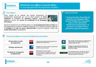 Détail de nos offres et savoir-faire
                          16. Accompagnement de programme complexe

   Vos enjeux                                                                                     Notre promesse
Eviter l’écueil de la majorité des grands programmes de
transformation pluriannuels qui, tout en étant porteurs de fortes                                 « Vous permettre de garder la
ambitions et mobilisant de nombreux acteurs, apparaissent                                          maîtrise du triptyque délai-
également comme une source de complexité et de dérapages
                                                                                                  qualité-budget de vos projets
chroniques.
                                                                                                      grâce à une démarche
Assurer la réussite de vos initiatives grâce à un accompagnement dans la durée par                 résolument pragmatique et
des partenaires de confiance, capables d’intervenir sur un spectre de travaux allant de             prenant en compte très en
la stratégie à la mise en œuvre opérationnelle et ayant la capacité à traiter des                 amont les aspects humains. »
sujets transverses à l’organisation.



   Nos savoir-faire et retours d’expérience (extraits)


       Structuration et audit                                                                        Structuration et lancement du programme de
                                                    Task-force de refonte de la trajectoire du
                                                                                                     mise en œuvre de l’activité de crédit à la
          de programme                              programme Ambition 2015                          consommation de LBP

                                                                                                     Pilotage du rapprochement Banque de
                                                    Pilotage de la mise en place du partenariat
       Pilotage opérationnel                                                                         Bretagne et BNP Paribas en termes de
                                                    crédit à la consommation                         tenue de comptes

                                                    Elaboration et mise en place
                                                                                                     Accompagnement au changement dans le
     Conduite du changement                         de la conduite du changement pour une
                                                                                                     cadre de la réorganisation des fonctions
         et déploiement                             nouvelle chaîne de gestion des crédits
                                                                                                     opérationnelles de l’entreprise
                                                    immobiliers




                                                                         29
 