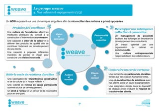 Le groupe weave
                           4. Nos valeurs et engagements (1/3)

Un ADN reposant sur une dynamique singulière afin de réconcilier des notions a priori opposées :

      Produire de l’excellence                                                                    Développer une intelligence
 Une culture de l’excellence alliant les                                                          collective et connective
 meilleures pratiques du conseil à la            Vision
                                                                             Personnalité         Un management de proximité
 construction d’interventions sur-mesure.          et
                                                                                  et              facilitant les échanges et favorisant le
                                               exécution
 Une capacité à créer de la valeur et à                                       expertise
                                                                                                  développement des consultants.
 délivrer des produits de qualité afin de                                                         Un      travail   optimisé   par    une
 contribuer fortement au développement                                                            organisation       du     cabinet    en
 de ses clients.                                                                                  communautés.
 Une capacité à proposer différentes                                                              Une        culture    entrepreneuriale
 manières de penser et d’agir pour                                                                responsabilisant les collaborateurs.
 construire une vision innovante.




                                                                                            Construire un cercle vertueux
                                                                          Clients
Bâtir le socle de relations durables                       Audace            et
                                                                                            Une recherche de partenariats durables
                                                             et           conseil           fondés sur des valeurs humaines fortes.
 Une valorisation de l’impertinence constructive           humilité                         Une co-construction de solutions avec
 et de la culture du « risque réfléchi ».
                                                                                            nos clients dans un souci d’appropriation.
 Une volonté de remise en cause permanente
                                                                                            Une intégration étroite dans le dispositif
 comme source de développement.
                                                                                            de chaque projet incluant le respect de
 Un droit à l’erreur et un devoir de la reconnaître                                         la culture des clients.
 pour en tirer parti.



                                                                      7
 