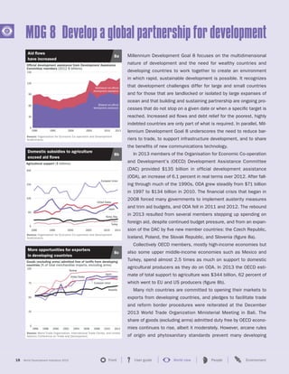 18 World Development Indicators 2015 Front User guide World view People Environment?
0
25
50
75
100
201220102008200620042002200019981996
Goods (excluding arms) admitted free of tariffs from developing
countries (% of total merchandise imports, excluding arms)
Norway
Japan
Australia
European Union
United States
More opportunities for exporters
in developing countries
8c
Source: World Trade Organization, International Trade Center, and United
Nations Conference on Trade and Development.
0
50
100
150
200
201320102005200019951990
Agricultural support ($ billions)
European Union
Korea, Rep.
Turkey
United States
Japan
Domestic subsidies to agriculture
exceed aid flows
8b
Source: Organisation for Economic Co-operation and Development
StatExtracts.
0
30
60
90
120
150
201320102005200019951990
Official development assistance from Development Assistance
Committee members (2012 $ billions)
Multilateral net official
development assistance
Bilateral net official
development assistance
Aid flows
have increased
8a
Source: Organisation for Economic Co-operation and Development
StatExtracts.
Millennium Development Goal 8 focuses on the multidimensional
nature of development and the need for wealthy countries and
developing countries to work together to create an environment
in which rapid, sustainable development is possible. It recognizes
that development challenges differ for large and small countries
and for those that are landlocked or isolated by large expanses of
ocean and that building and sustaining partnership are ongoing pro-
cesses that do not stop on a given date or when a specific target is
reached. Increased aid flows and debt relief for the poorest, highly
indebted countries are only part of what is required. In parallel, Mil-
lennium Development Goal 8 underscores the need to reduce bar-
riers to trade, to support infrastructure development, and to share
the benefits of new communications technology.
In 2013 members of the Organisation for Economic Co-operation
and Development’s (OECD) Development Assistance Committee
(DAC) provided $135  billion in official development assistance
(ODA), an increase of 6.1 percent in real terms over 2012. After fall-
ing through much of the 1990s, ODA grew steadily from $71 billion
in 1997 to $134 billion in 2010. The financial crisis that began in
2008 forced many governments to implement austerity measures
and trim aid budgets, and ODA fell in 2011 and 2012. The rebound
in 2013 resulted from several members stepping up spending on
foreign aid, despite continued budget pressure, and from an expan-
sion of the DAC by five new member countries: the Czech Republic,
Iceland, Poland, the Slovak Republic, and Slovenia (figure 8a).
Collectively OECD members, mostly high-income economies but
also some upper middle-income economies such as Mexico and
Turkey, spend almost 2.5 times as much on support to domestic
agricultural producers as they do on ODA. In 2013 the OECD esti-
mate of total support to agriculture was $344 billion, 62 percent of
which went to EU and US producers (figure 8b).
Many rich countries are committed to opening their markets to
exports from developing countries, and pledges to facilitate trade
and reform border procedures were reiterated at the December
2013 World Trade Organization Ministerial Meeting in Bali. The
share of goods (excluding arms) admitted duty free by OECD econo-
mies continues to rise, albeit it moderately. However, arcane rules
of origin and phytosanitary standards prevent many developing
MDG 8 Developaglobalpartnershipfordevelopment
 
