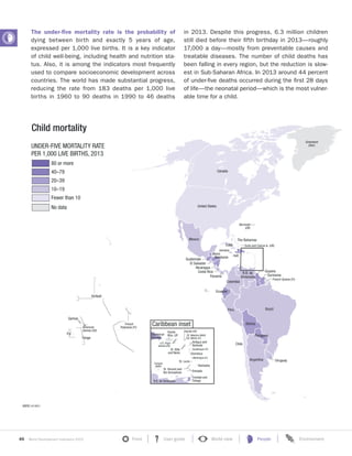 Dominican
Republic
Trinidad and
Tobago
Grenada
St. Vincent and
the Grenadines
Dominica
Puerto
Rico, US
St. Kitts
and Nevis
Antigua and
Barbuda
St. Lucia
Barbados
R.B. de Venezuela
U.S. Virgin
Islands (US)
Martinique (Fr)
Guadeloupe (Fr)
Curaçao
(Neth)
St. Martin (Fr)
Anguilla (UK)
St. Maarten (Neth)
Samoa
Tonga
Fiji
Kiribati
Haiti
Jamaica
Cuba
The Bahamas
United States
Canada
Panama
Costa Rica
Nicaragua
Honduras
El Salvador
Guatemala
Mexico
Belize
Colombia
Guyana
Suriname
R.B. de
Venezuela
Ecuador
Peru Brazil
Bolivia
Paraguay
Chile
Argentina Uruguay
American
Samoa (US)
French
Polynesia (Fr)
French Guiana (Fr)
Greenland
(Den)
Turks and Caicos Is. (UK)
IBRD 41451
80 or more
40–79
20–39
10–19
Fewer than 10
No data
Child mortality
UNDER-FIVE MORTALITY RATE
PER 1,000 LIVE BIRTHS, 2013
Caribbean inset
Bermuda
(UK)
46 World Development Indicators 2015
The under-five mortality rate is the probability of
dying between birth and exactly 5 years of age,
expressed per 1,000 live births. It is a key indicator
of child well-being, including health and nutrition sta-
tus. Also, it is among the indicators most frequently
used to compare socioeconomic development across
countries. The world has made substantial progress,
reducing the rate from 183 deaths per 1,000 live
births in 1960 to 90 deaths in 1990 to 46 deaths
in 2013. Despite this progress, 6.3 million children
still died before their fifth birthday in 2013—roughly
17,000 a day—mostly from preventable causes and
treatable diseases. The number of child deaths has
been falling in every region, but the reduction is slow-
est in Sub-Saharan Africa. In 2013 around 44 percent
of under-five deaths occurred during the first 28 days
of life—the neonatal period—which is the most vulner-
able time for a child.
Front User guide World view People Environment?
 
