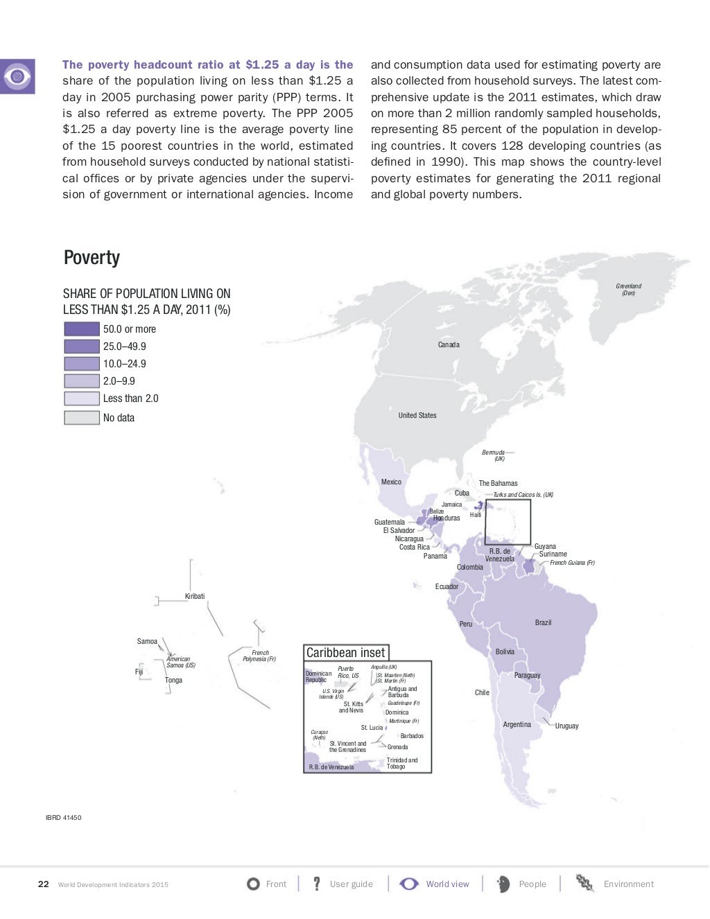 World Development Indicators 2015