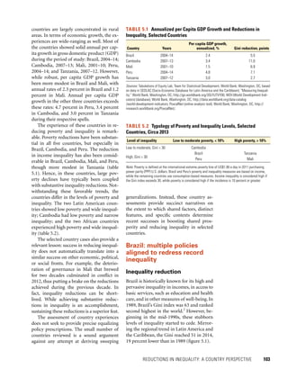 REDUCTIONS IN INEQUALITY: A COUNTRY PERSPECTIVE 	 103
generalizations. Instead, these country as-
sessments provide succinct narratives on
the extent to which shared factors, distinct
features, and specific contexts determine
recent successes in boosting shared pros-
perity and reducing inequality in selected
countries.
Brazil: multiple policies
aligned to redress record
inequality
Inequality reduction
Brazil is historically known for its high and
pervasive inequality in incomes, in access to
basic services, such as education and health
care, and in other measures of well-being. In
1989, Brazil’s Gini index was 63 and ranked
second highest in the world.2
However, be-
ginning in the mid-1990s, these stubborn
levels of inequality started to cede. Mirror-
ing the regional trend in Latin America and
the Caribbean, the Gini reached 51 in 2014,
19 percent lower than in 1989 (figure 5.1).
countries are largely concentrated in rural
areas. In terms of economic growth, the ex-
periences are wide-ranging as well. Most of
the countries showed solid annual per cap-
ita growth in gross domestic product (GDP)
during the period of study: Brazil, 2004–14;
Cambodia, 2007–13; Mali, 2001–10; Peru,
2004–14; and Tanzania, 2007–12. However,
while robust, per capita GDP growth has
been more modest in Brazil and Mali, with
annual rates of 2.3 percent in Brazil and 1.2
percent in Mali. Annual per capita GDP
growth in the other three countries exceeds
these rates: 4.7 percent in Peru, 3.4 percent
in Cambodia, and 3.0 percent in Tanzania
during their respective spells.
The experience of these countries in re-
ducing poverty and inequality is remark-
able. Poverty reductions have been substan-
tial in all five countries, but especially in
Brazil, Cambodia, and Peru. The reduction
in income inequality has also been consid-
erable in Brazil, Cambodia, Mali, and Peru,
though more modest in Tanzania (table
5.1). Hence, in these countries, large pov-
erty declines have typically been coupled
with substantive inequality reductions. Not­
withstanding these favorable trends, the
countries differ in the levels of poverty and
inequality. The two Latin American coun-
tries showed low poverty and wide inequal-
ity; Cambodia had low poverty and narrow
inequality; and the two African countries
experienced high poverty and wide inequal-
ity (table 5.2).
The selected country cases also provide a
relevant lesson: success in reducing inequal-
ity does not automatically translate into a
similar success on other economic, political,
or social fronts. For example, the deterio-
ration of governance in Mali that brewed
for two decades culminated in conflict in
2012, thus putting a brake on the reductions
achieved during the previous decade. In
fact, inequality reductions can be short-
lived. While achieving substantive reduc-
tions in inequality is an accomplishment,
sustaining these reductions is a superior feat.
The assessment of country experiences
does not seek to provide precise equalizing
policy prescriptions. The small number of
countries reviewed is a sound argument
against any attempt at deriving sweeping
Country Years
Per capita GDP growth,
annualized, % Gini reduction, points
Brazil 2004–14 2.4 5.5
Cambodia 2007–13 3.4 11.0
Mali 2001–10 1.5 6.9
Peru 2004–14 4.8 7.1
Tanzania 2007–12 3.0 2.7
Sources: Tabulations of Equity Lab, Team for Statistical Development, World Bank, Washington, DC, based
on data in SEDLAC (Socio-Economic Database for Latin America and the Caribbean); “Measuring Inequal-
ity,” World Bank, Washington, DC, http://go.worldbank.org/3SLYUTVY00; WDI (World Development Indi-
cators) (database), World Bank, Washington, DC, http://data.worldbank.org/data-catalog
/world-development-indicators; PovcalNet (online analysis tool), World Bank, Washington, DC, http://
iresearch.worldbank.org/PovcalNet/.
TABLE 5.1  Annualized per Capita GDP Growth and Reductions in
Inequality, Selected Countries
Level of inequality Low to moderate poverty,  10% High poverty,  10%
Low to moderate, Gini  30 Cambodia
High, Gini  30
Brazil Tanzania
Peru Mali
TABLE 5.2  Typology of Poverty and Inequality Levels, Selected
Countries, Circa 2013
Note: Poverty is defined at the international extreme poverty line of US$1.90 a day in 2011 purchasing
power parity (PPP) U.S. dollars. Brazil and Peru’s poverty and inequality measures are based on income,
while the remaining countries use consumption-based measures. Income inequality is considered high if
the Gini index exceeds 30, while poverty is considered high if the incidence is 10 percent or greater.
 