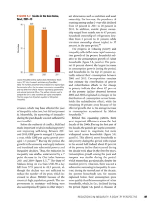 REDUCTIONS IN INEQUALITY: A COUNTRY PERSPECTIVE 	 111
ant dimensions such as nutrition and asset
ownership. For instance, the prevalence of
stunting among under-5-year-olds declined
from 43 percent in 2001 to 28 percent in
2010. In addition, mobile phone owner-
ship surged from nearly zero to 67 percent;
household ownership of refrigerators dou-
bled, from 5 percent to 11 percent, while
television ownership almost tripled, to 37
percent, in the same period.44
The progress in reducing poverty and
inequality reflects the more rapid consump-
tion growth of the poorest households rel-
ative to the consumption growth of richer
households (figure 5.8, panel a). The poor-
est 10 percent showed the largest increases
in consumption growth during the period,
and households in the top 25 percent ac-
tually reduced their consumption between
2001 and 2010. Decomposition exercises
that estimate the contribution of growth
and redistribution effects to the change
in poverty indicate that about 82 percent
of the poverty decline observed between
2001 and 2010 originated in changes in the
distribution of consumption across house-
holds (the redistribution effect), while the
remaining 18 percent arose because of the
effect of growth, that is, the average increase
in consumption experienced by Malian
households.45
Behind this equalizing pattern, there
were important differences across the first
decade of the 2000s. During the first part of
the decade, the gains in per capita consump-
tion were lower in magnitude, but more
widespread across households (figure 5.8,
panel b). This allowed more households to
exit poverty during this period with respect
to the second half: indeed, about 85 percent
of the poverty decline that occurred during
the decade took place in the first five years.
Consumption growth among the poor and
nonpoor was similar during the period,
which meant that, paradoxically, despite the
manifest poverty reduction, there was not a
substantive narrowing in inequality. In con-
trast, during the second part of the decade,
the poorest households saw, for reasons
explained below, their consumption grow
more quickly than the consumption of richer
households, which, in fact, declined during
the period (figure 5.8, panel c). Because of
ernance, which may have affected the pace
of inequality reduction, but did not prevent
it. Meanwhile, the narrowing of inequality
during the past decade was not sufficient to
avert conflict.
Before the outbreak of conflict, Mali had
made important strides in reducing poverty
and improving well-being. Between 2001
and 2010, GDP growth averaged 5.7 percent
a year, while GDP per capita growth aver-
aged 1.5 percent.42
During the period, the
growth in the economy was largely inclusive
and translated into substantial poverty and
inequality declines. Thus, the reduction in
inequality was sizable, underscored by a 7
point decrease in the Gini index between
2001 and 2010 (figure 5.7).43
The share of
Malians living on less than US$1.90 a day
fell from 57.9 percent to 49.3 percent, al-
though the decline was not sufficient to
reduce the number of the poor, which in-
creased to about 360,000 because of the
country’s high population growth. The im-
provements in monetary well-being were
also accompanied by gains in other import-
FIGURE 5.7  Trends in the Gini Index,
Mali, 2001–10
Source: PovcalNet (online analysis tool), World Bank, Wash­
ington, DC, http://iresearch.worldbank.org/PovcalNet/.
Note: The numbers presented here are based on a regional data
harmonization effort that increases cross-country comparability
and may differ from official statistics reported by governments
and national statistical offices. The welfare indicator used to
compute the Gini is total household per capita consumption.
The Gini ranges from 0 (perfect equality) to 100 (perfect
inequality).
Giniindex
30
35
40
2001 2007 2011
39.9
38.9
33.0
 